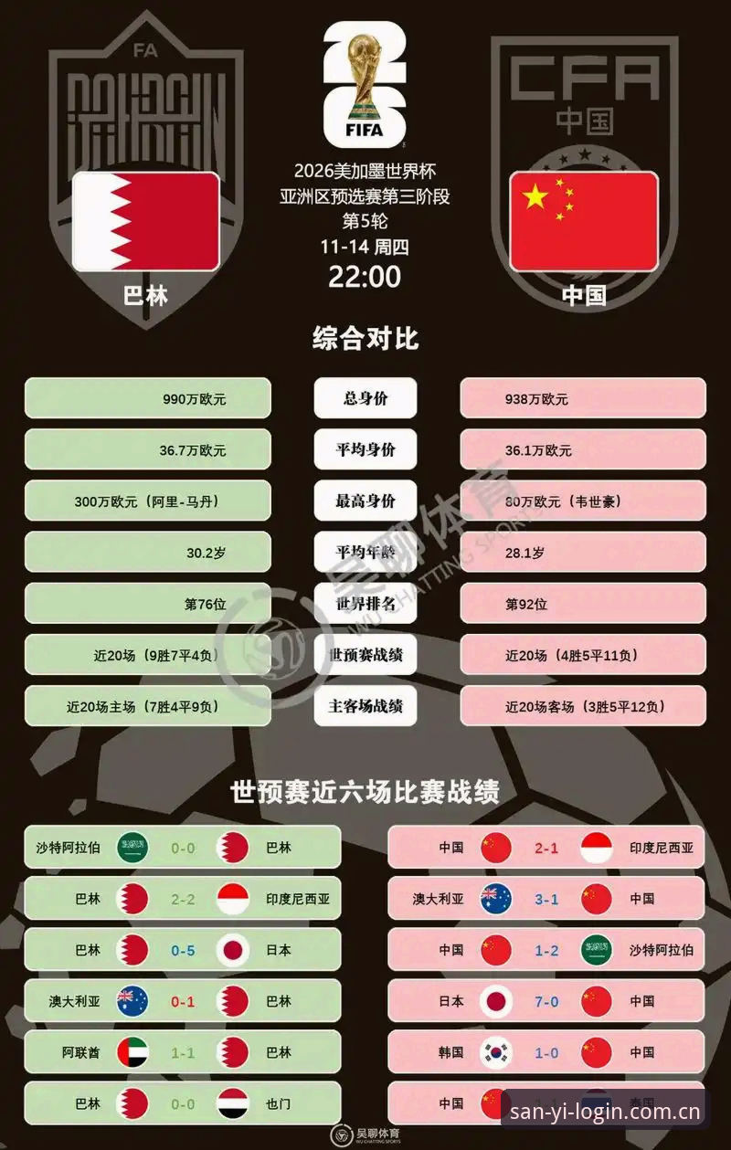 为何亚洲球队在美加墨世界杯的高开低走，比国足出局更值得关注？